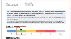 祝賀老撾工廠LEADER LAO CO,LTD 2023年快速通過ITS-BSCI驗(yàn)廠并取得B級合格報告